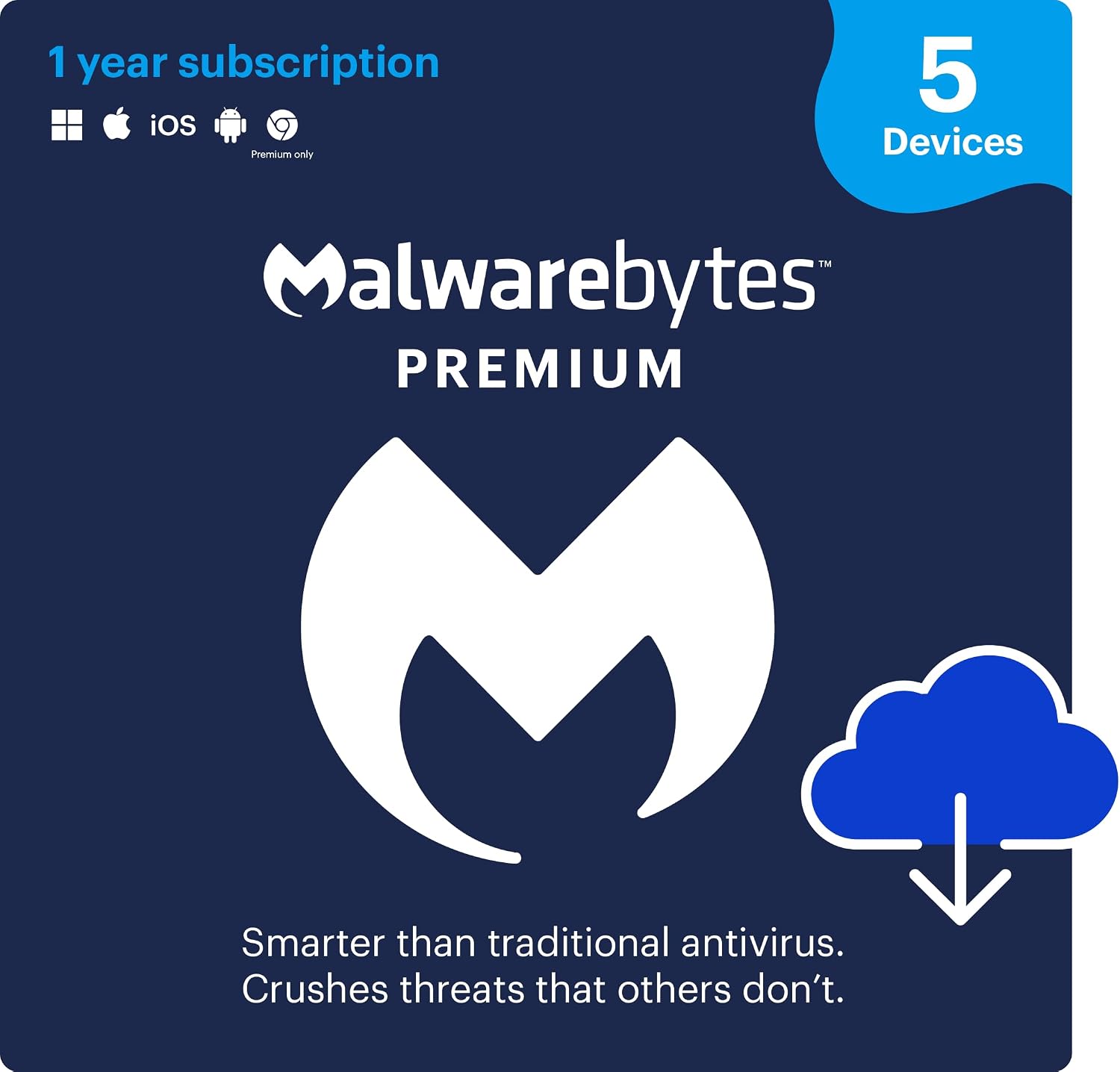 Other Antivirus Brands Malwarebytes Premium